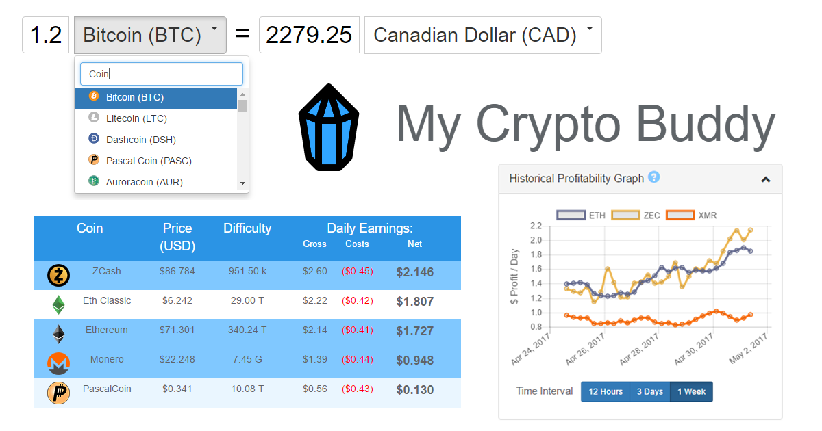 bitcoin mining profitability calculator